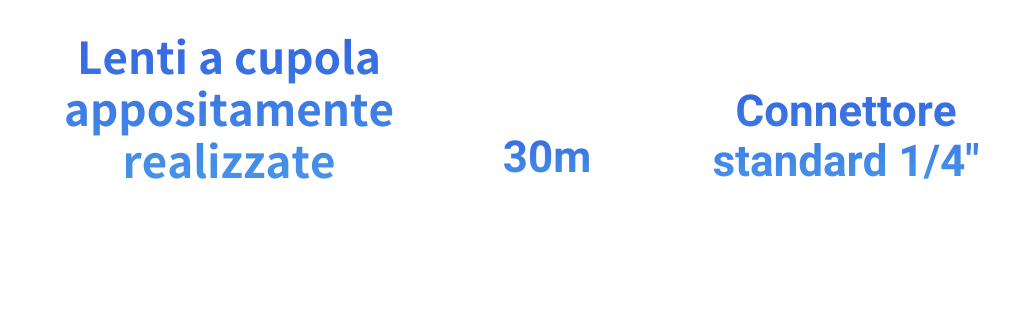 insta360