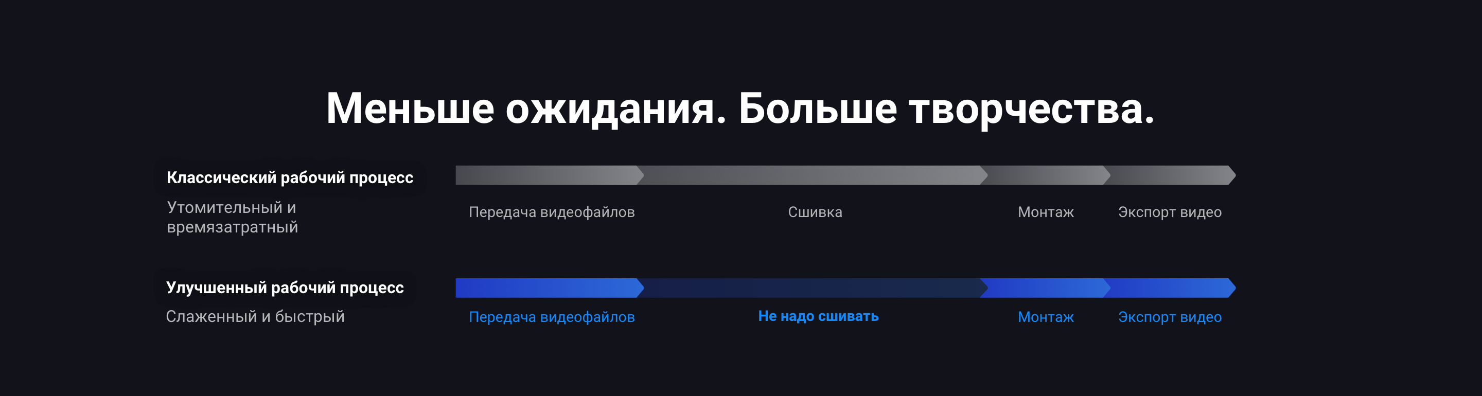 приложение insta 360 one x. . приложение insta 360 one x фото. приложение insta 360 one x-. картинка приложение insta 360 one x. картинка .