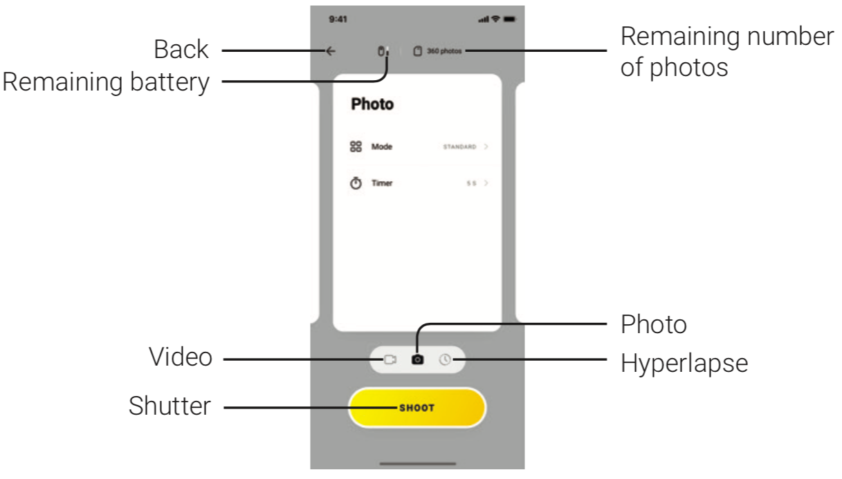 best night light camera phone