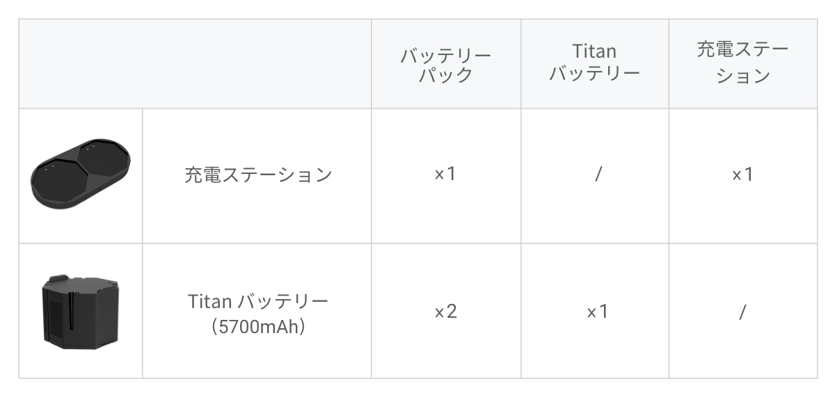 Insta360ストア - Insta360カメラ、アクセサリー、サービス公式 Insta360ストア - Insta360カメラ、アクセサリー、サービス公式