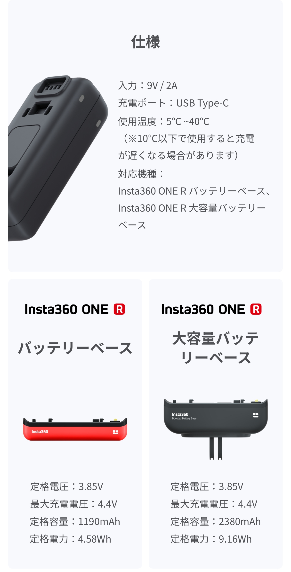 日本限定 Insta360 R ONE ONE R Insta360 360度版＋大容量バッテリー