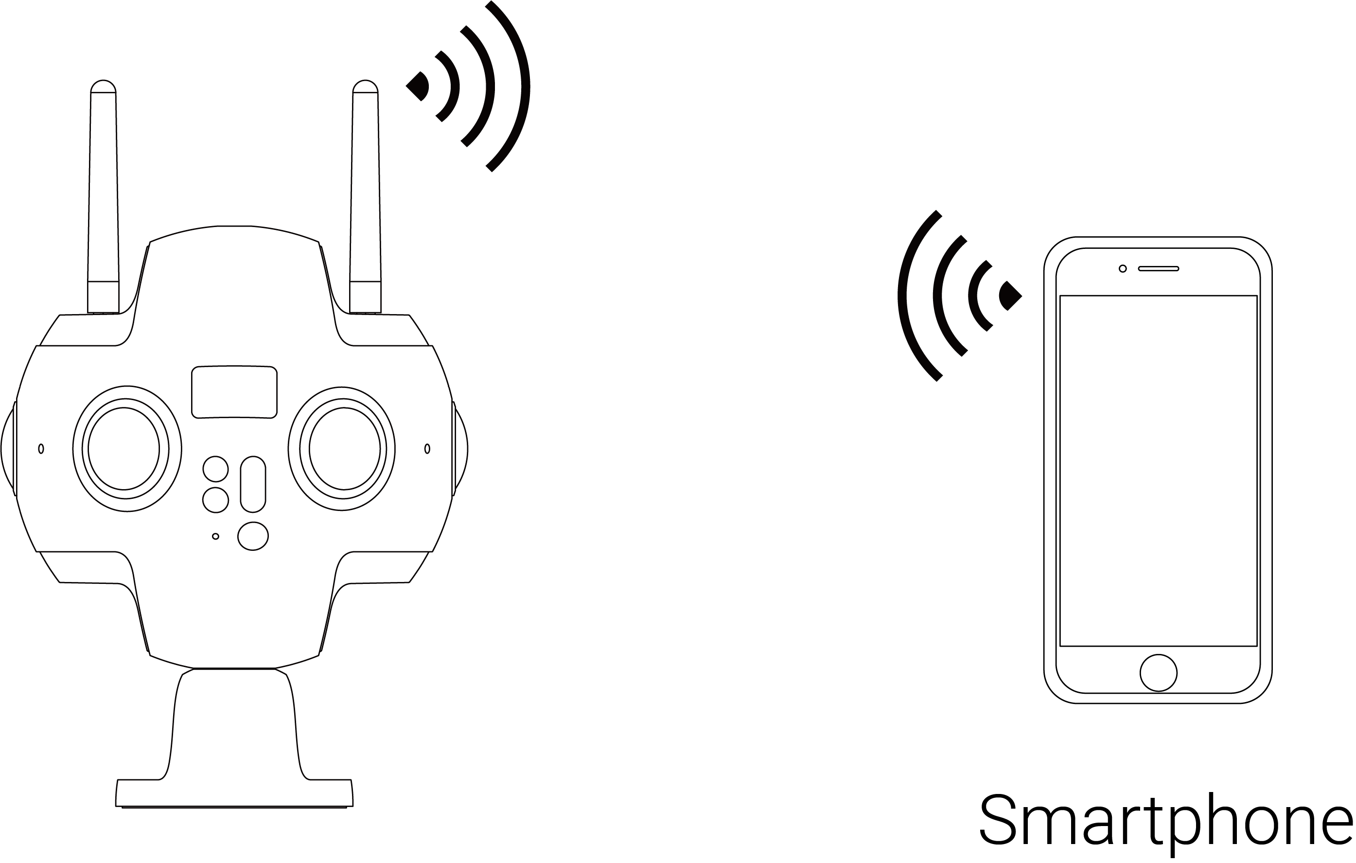 Accessoires Insta360 - Connect'oi