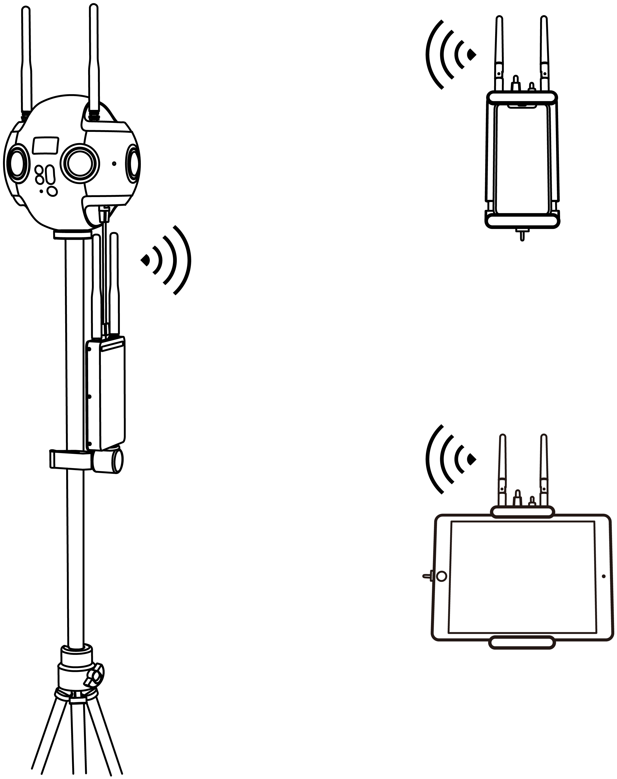 1.1.5 Connection mode of camera - Pro 2 User Manual