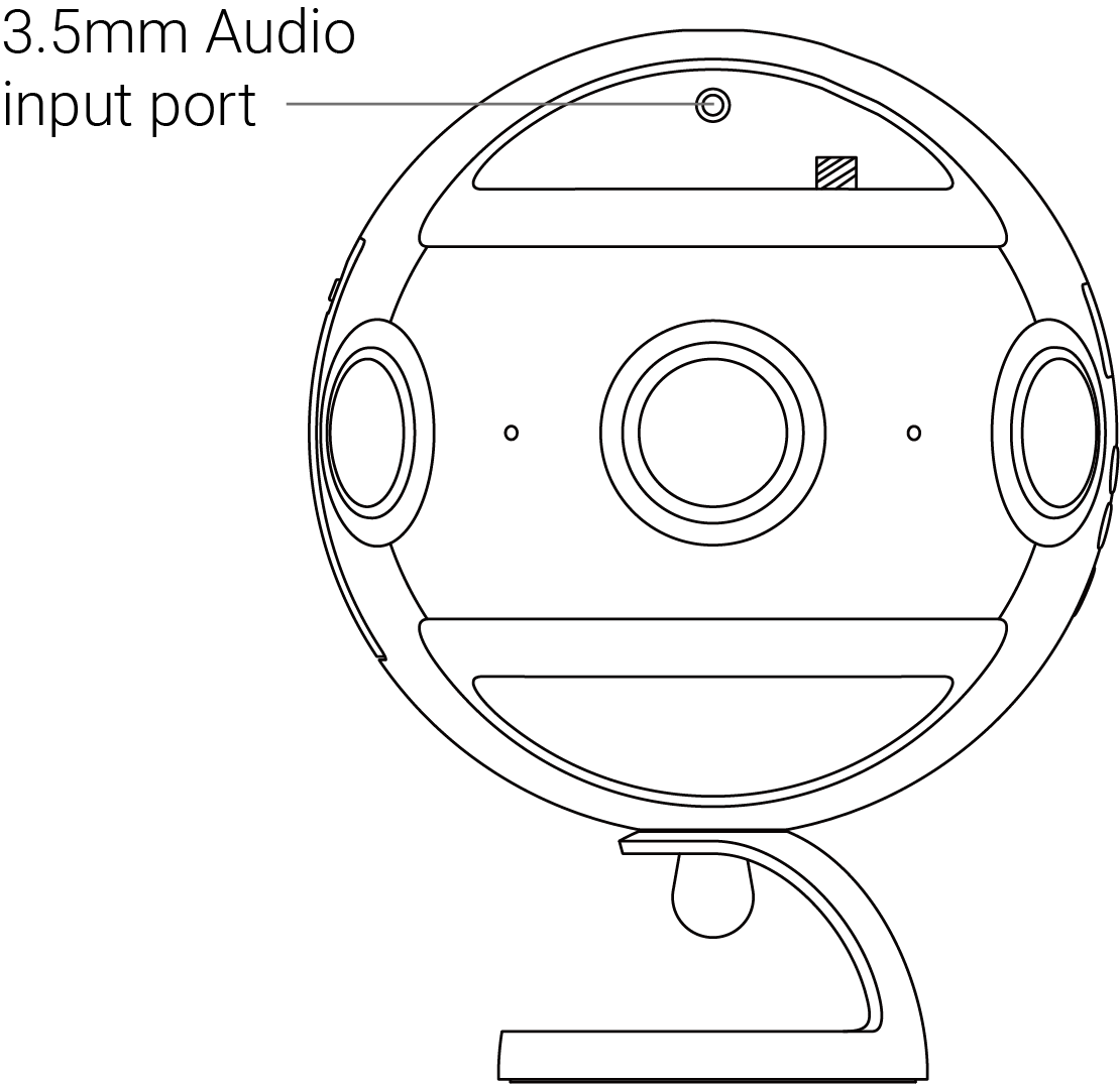 低価限定品Insta360 Pro と GPSモジュール プロ用、業務用